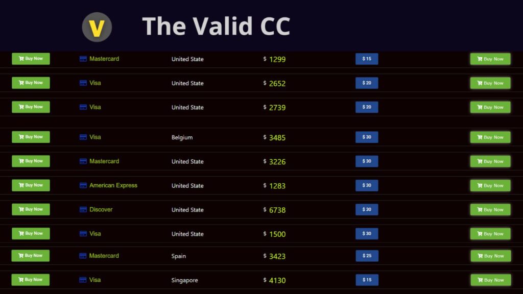 Valid cc